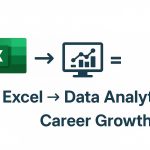excel data analytics career in noida
